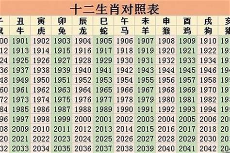 1971五行属什么|1971年出生属什么生肖 1971年属猪是什么命